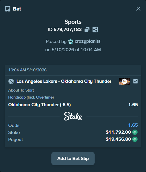 Bet slip: Los Angeles Lakers - Oklahoma City Thunder, $11,792.00 stake at 1.65 odds, placed by crazypianist