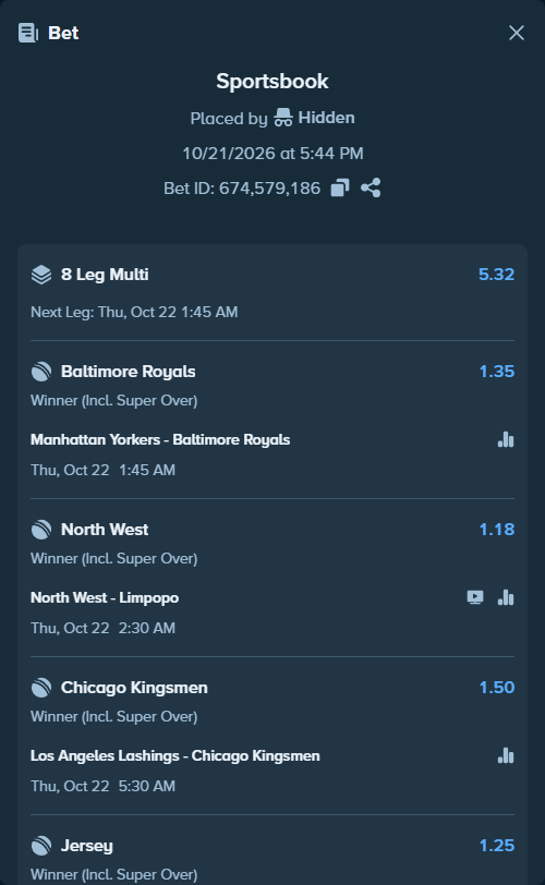 Bet slip: Los Angeles Lashings - Chicago Kingsmen, $9,289.59 stake at 1.50 odds, placed by Brahma946