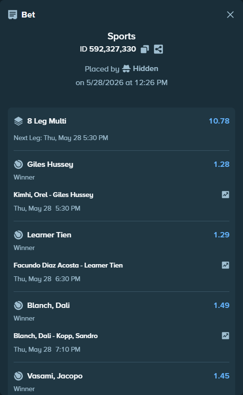 Bet slip: Luca Van Assche - Brandon Nakashima, $10,000.00 stake at 1.40 odds, placed by Hidden