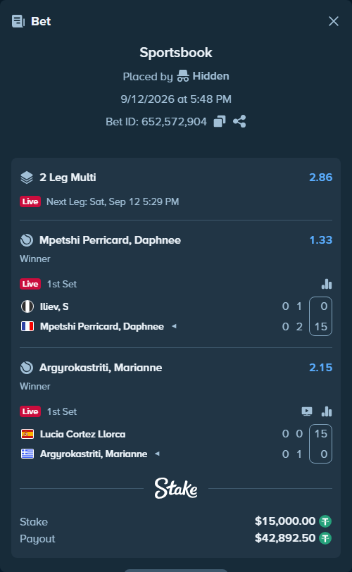Bet slip: Lucia Cortez Llorca - Argyrokastriti, Marianne, $15,000.00 stake at 2.15 odds, placed by Hidden