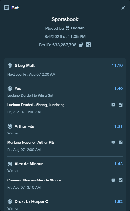 Bet slip: Luciano Darderi - Shang, Juncheng, $17,427.41 stake at 1.40 odds, placed by Hidden