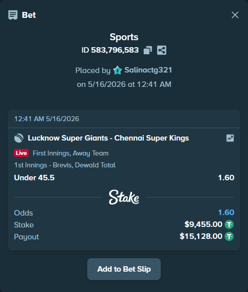 Bet slip: Lucknow Super Giants - Chennai Super Kings, $9,455.00 stake at 1.60 odds, placed by Salinactg321