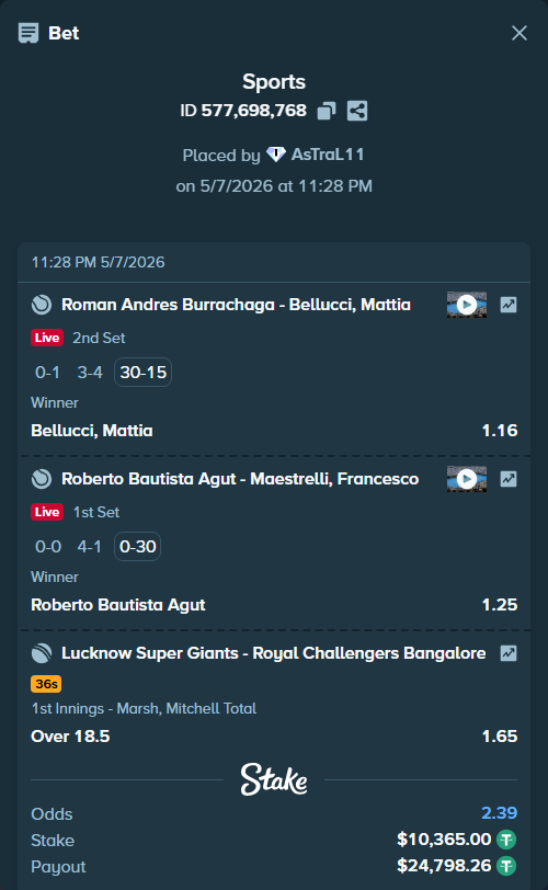 Bet slip: Lucknow Super Giants - Royal Challengers Bengaluru, $10,365.00 stake at 1.65 odds, placed by AsTraL11