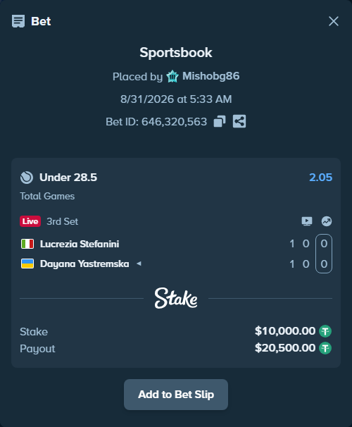 Bet slip: Lucrezia Stefanini - Dayana Yastremska, $10,000.00 stake at 2.05 odds, placed by Mishobg86