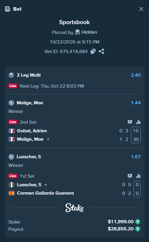 Bet slip: Luescher, S - Carmen Gallardo Guevara, $12,011.00 stake at 1.67 odds, placed by Hidden