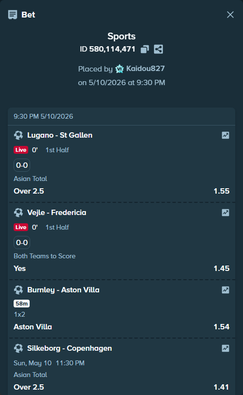 Bet slip: Lugano - St Gallen, $18,590.00 stake at 1.55 odds, placed by Kaidou827