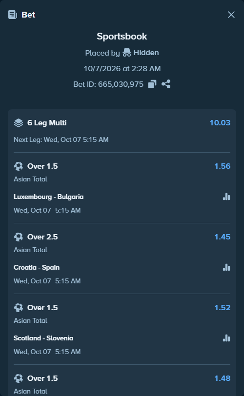 Bet slip: Luxembourg - Bulgaria, $70,000.00 stake at 1.56 odds, placed by Hidden