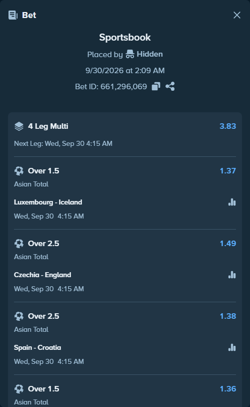 Bet slip: Luxembourg - Iceland, $15,690.90 stake at 1.37 odds, placed by Hidden