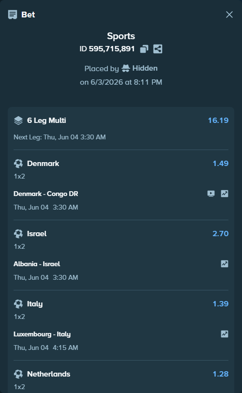 Bet slip: Luxembourg - Italy, $12,436.57 stake at 1.39 odds, placed by Hidden
