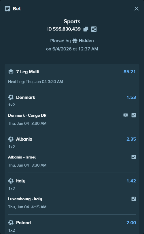 Bet slip: Luxembourg - Italy, $25,000.00 stake at 1.42 odds, placed by Hidden