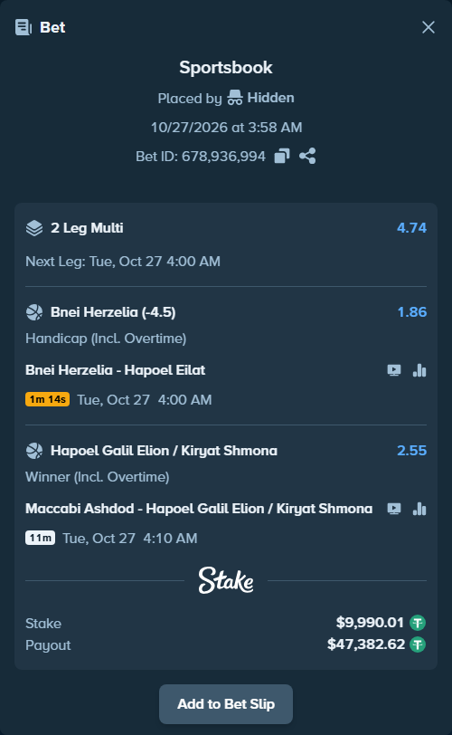 Bet slip: Maccabi Ashdod - Hapoel Galil Elyon, $10,000.00 stake at 2.55 odds, placed by Theketkitkitty