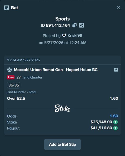 Bet slip: Maccabi Ironi Ramat Gan - Hapoel Holon BC, $25,973.95 stake at 1.60 odds, placed by Kriski99