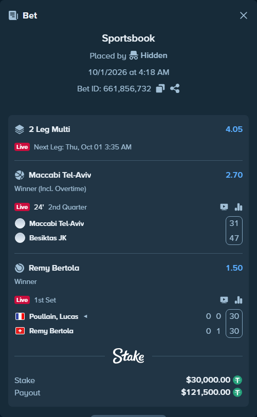 Bet slip: Maccabi Tel-Aviv - Besiktas JK, $30,000.00 stake at 2.70 odds, placed by Hidden