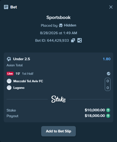 Bet slip: Maccabi Tel Aviv FC - Lugano, $10,000.00 stake at 1.80 odds, placed by Hidden