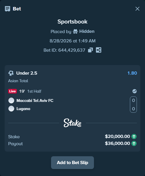 Bet slip: Maccabi Tel Aviv FC - Lugano, $20,000.00 stake at 1.80 odds, placed by Hidden