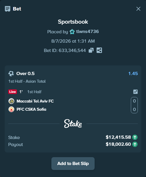 Bet slip: Maccabi Tel Aviv FC - PFC CSKA Sofia, $12,428.00 stake at 1.45 odds, placed by tlwns4736