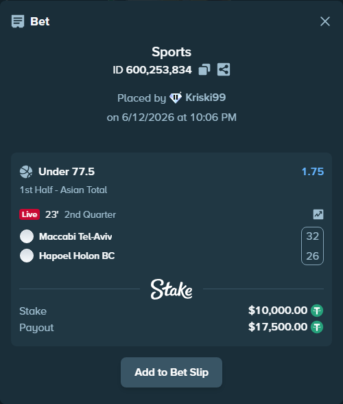 Bet slip: Maccabi Tel-Aviv - Hapoel Holon BC, $10,010.00 stake at 1.75 odds, placed by Kriski99