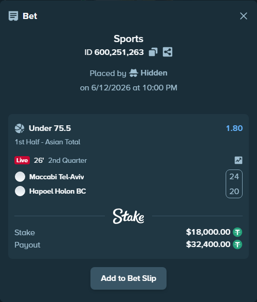 Bet slip: Maccabi Tel-Aviv - Hapoel Holon BC, $18,018.00 stake at 1.80 odds, placed by Kriski99
