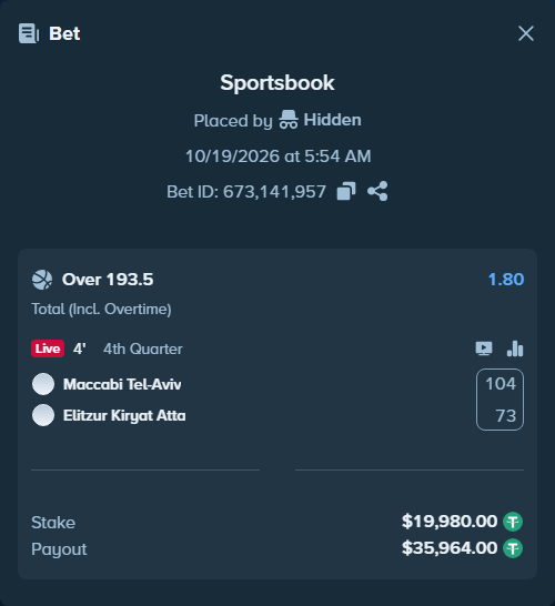 Bet slip: Maccabi Tel-Aviv - Ironi Kiryat ATA, $19,999.98 stake at 1.80 odds, placed by Kriski99