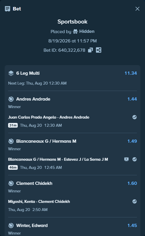 Bet slip: Magadan, Alan - Hernandez, Alex, $25,000.00 stake at 1.55 odds, placed by Hidden