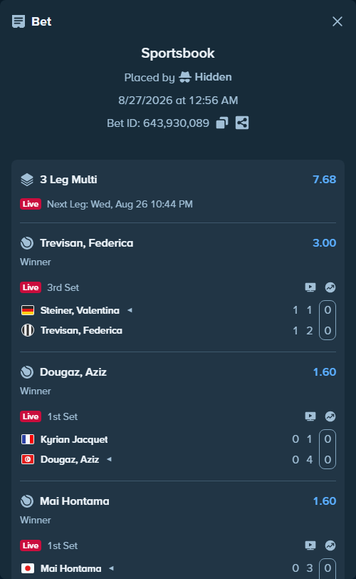 Bet slip: Mai Hontama - Andrea Lazaro Garcia, $10,000.00 stake at 1.60 odds, placed by Hidden