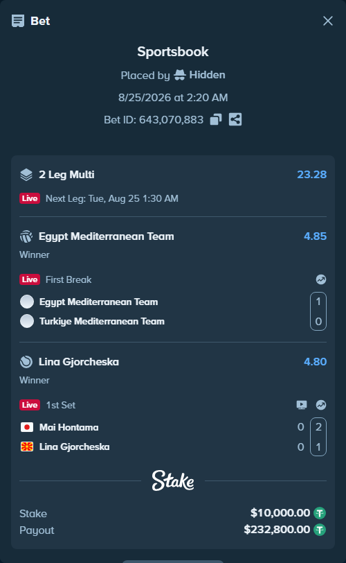 Bet slip: Mai Hontama - Lina Gjorcheska, $10,000.00 stake at 4.80 odds, placed by Hidden