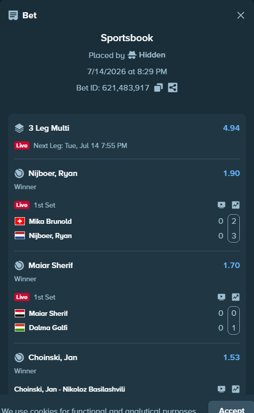 Bet slip: Maiar Sherif - Dalma Galfi, $10,000.00 stake at 1.70 odds, placed by Hidden