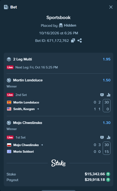 Bet slip: Maja Chwalinska - Maria Sakkari, $15,358.00 stake at 1.30 odds, placed by Hidden