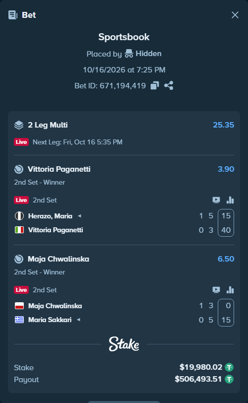 Bet slip: Maja Chwalinska - Maria Sakkari, $20,000.00 stake at 6.50 odds, placed by Hidden