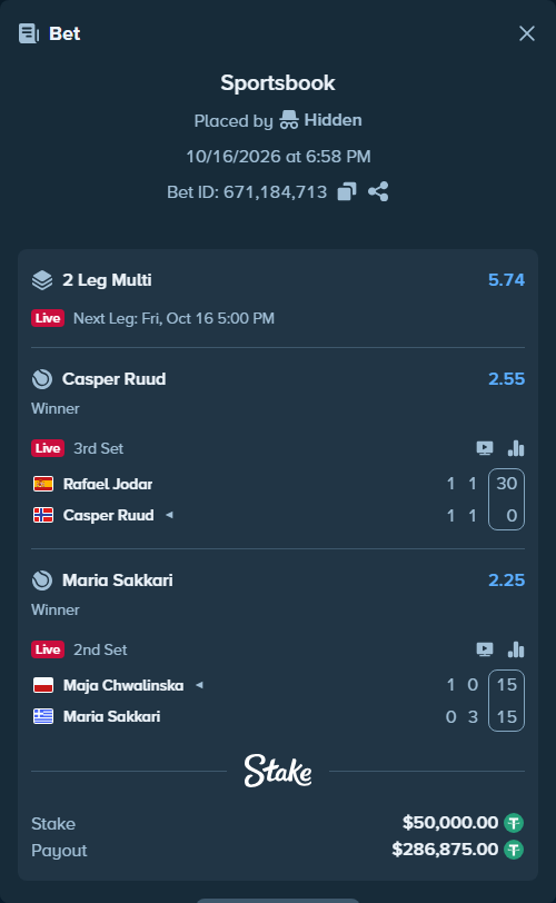 Bet slip: Maja Chwalinska - Maria Sakkari, $50,050.00 stake at 2.25 odds, placed by Hidden