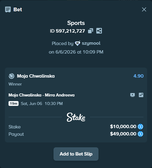 Bet slip: Maja Chwalinska - Mirra Andreeva, $10,000.00 stake at 4.90 odds, placed by szymool