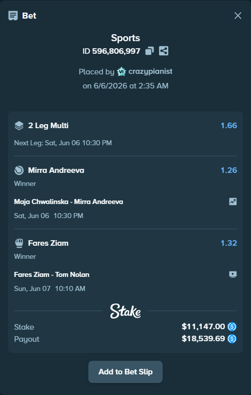 Bet slip: Maja Chwalinska - Mirra Andreeva, $11,147.00 stake at 1.26 odds, placed by crazypianist