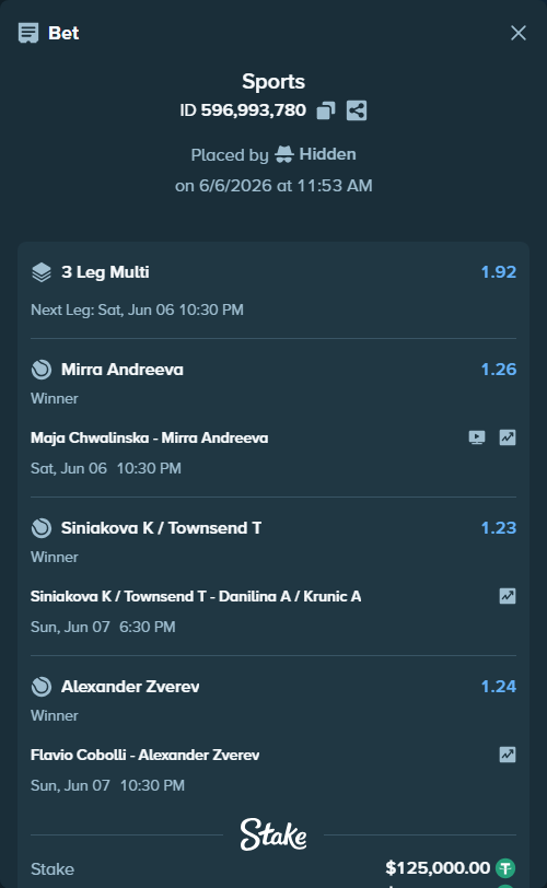 Bet slip: Maja Chwalinska - Mirra Andreeva, $125,000.00 stake at 1.26 odds, placed by Hidden