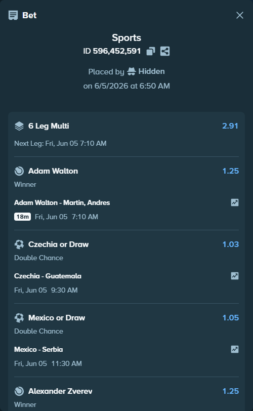 Bet slip: Maja Chwalinska - Mirra Andreeva, $36,998.20 stake at 1.24 odds, placed by Hidden
