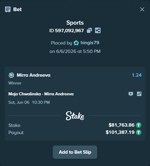 Bet slip: Maja Chwalinska - Mirra Andreeva, $81,763.86 stake at 1.24 odds, placed by hingis79