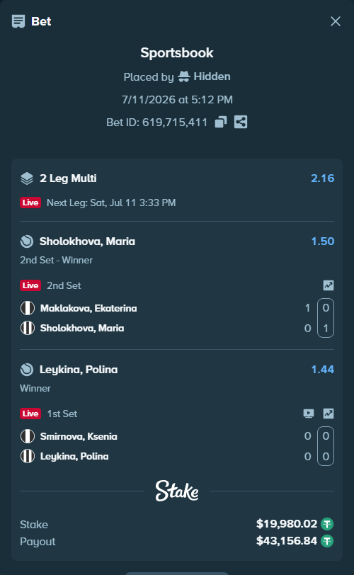 Bet slip: Maklakova, Ekaterina - Sholokhova, Maria, $20,000.00 stake at 1.50 odds, placed by Hidden
