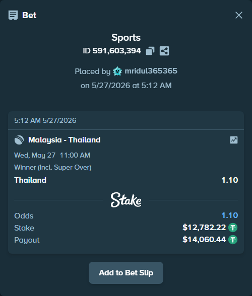 Bet slip: Malaysia - Thailand, $12,795.00 stake at 1.10 odds, placed by mridul365365