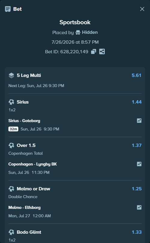 Bet slip: Malmo - Elfsborg, $9,912.80 stake at 1.25 odds, placed by Hidden