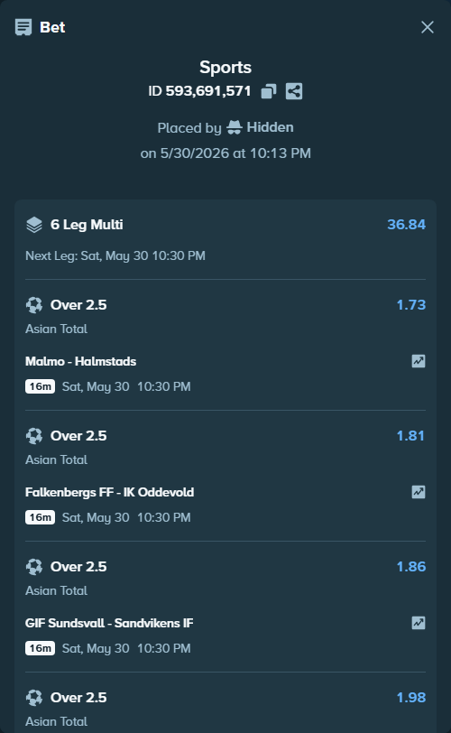 Bet slip: Malmo - Halmstads, $14,014.00 stake at 1.73 odds, placed by Hidden