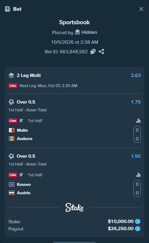 Bet slip: Malta - Andorra, $10,000.00 stake at 1.75 odds, placed by Hidden