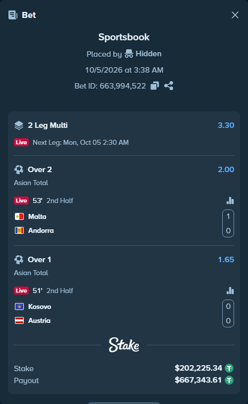 Bet slip: Malta - Andorra, $202,225.34 stake at 2.00 odds, placed by Hidden