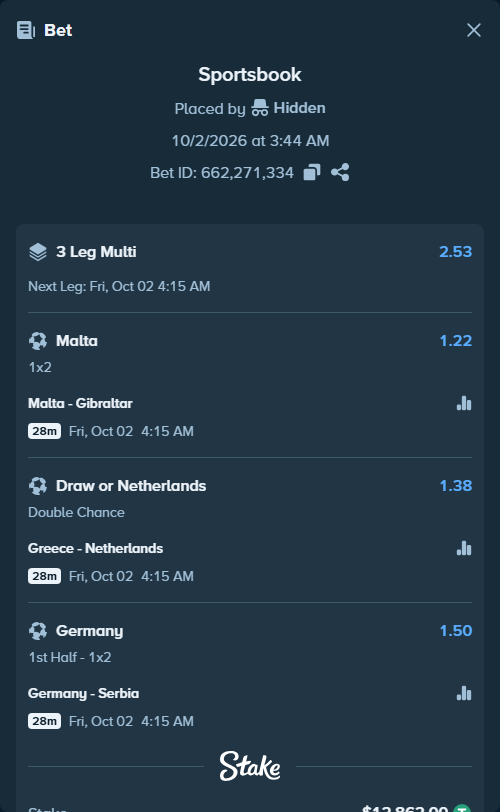 Bet slip: Malta - Gibraltar, $12,862.00 stake at 1.22 odds, placed by ArdianHertica