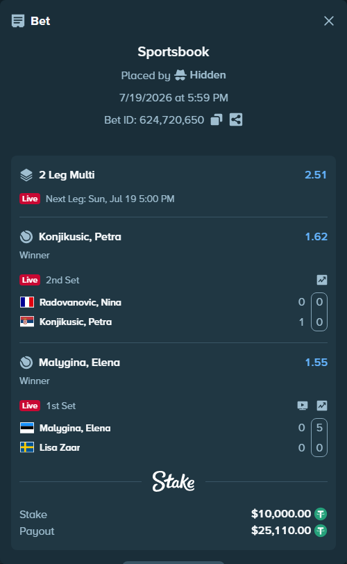 Bet slip: Malygina, Elena - Lisa Zaar, $10,000.00 stake at 1.55 odds, placed by Hidden