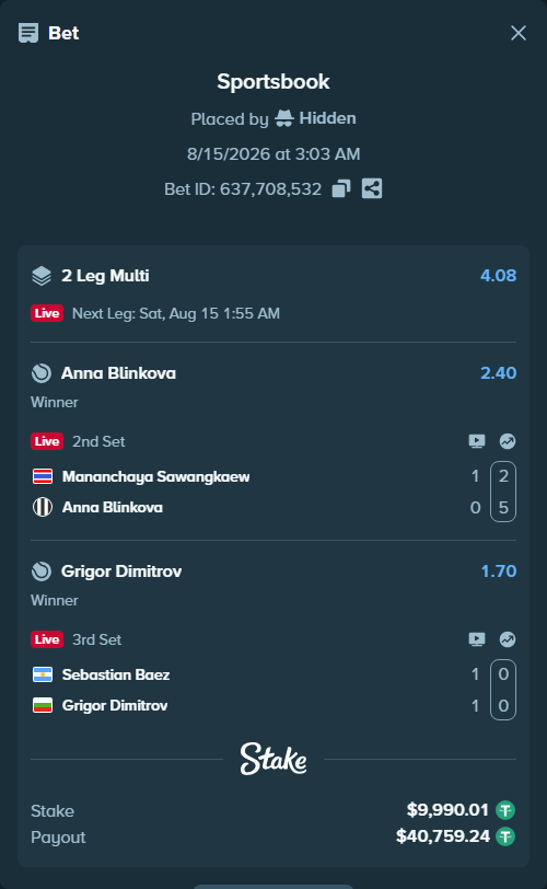 Bet slip: Mananchaya Sawangkaew - Anna Blinkova, $10,000.00 stake at 2.40 odds, placed by Hidden