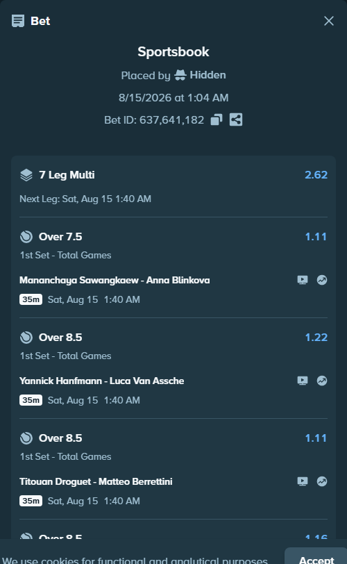 Bet slip: Mananchaya Sawangkaew - Anna Blinkova, $125,000.00 stake at 1.11 odds, placed by Hidden