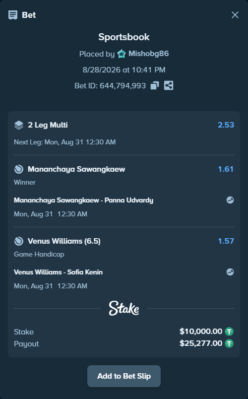Bet slip: Mananchaya Sawangkaew - Panna Udvardy, $10,000.00 stake at 1.61 odds, placed by Mishobg86