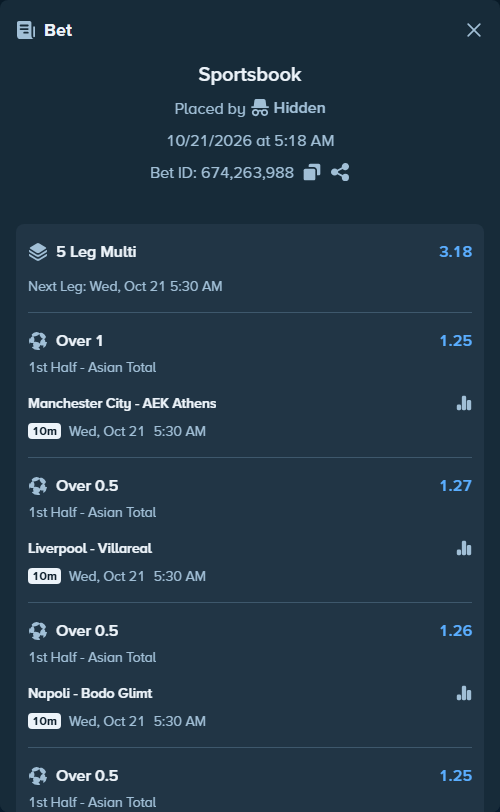 Bet slip: Manchester City - AEK Athens, $500,500.00 stake at 1.25 odds, placed by Hidden