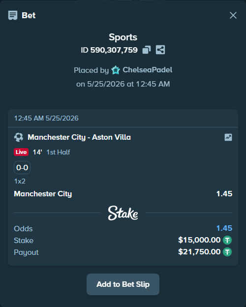 Bet slip: Manchester City - Aston Villaocc, $15,000.00 stake at 1.45 odds, placed by ChelseaPadel