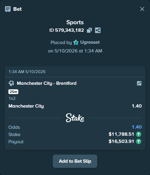 Bet slip: Manchester City - Brentford, $11,788.51 stake at 1.40 odds, placed by Ugresset