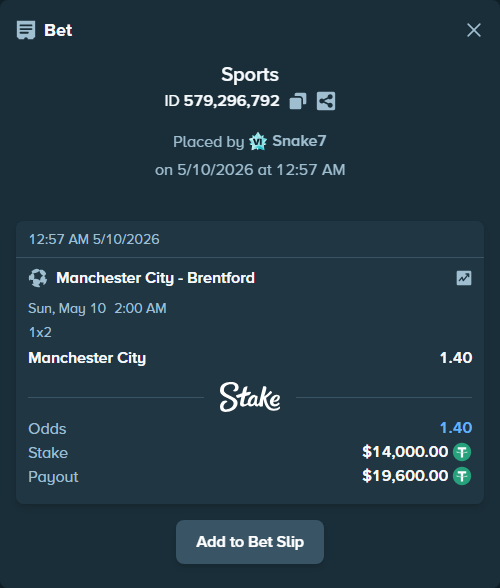 Bet slip: Manchester City - Brentford, $14,000.00 stake at 1.40 odds, placed by Snake7